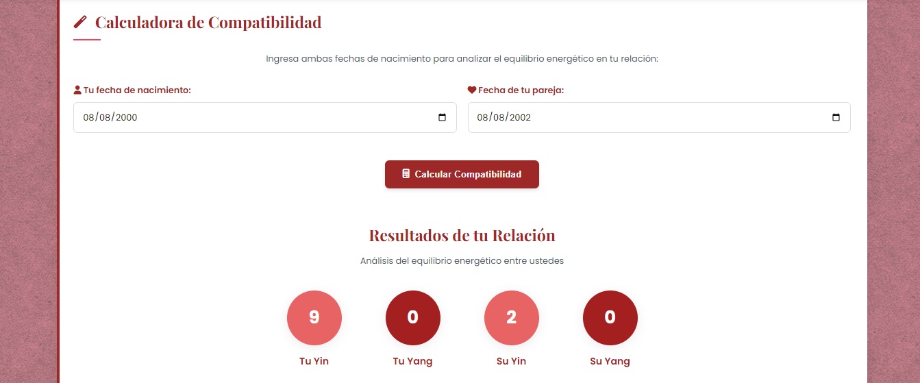 Tantric Numerology for Relationships