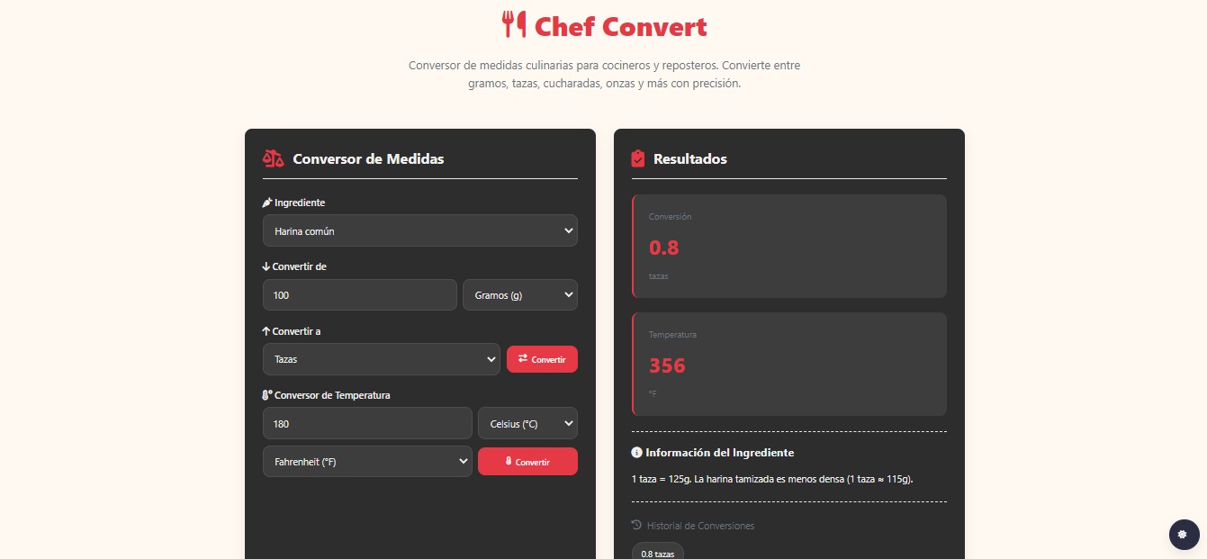 Culinary Measurements Converter