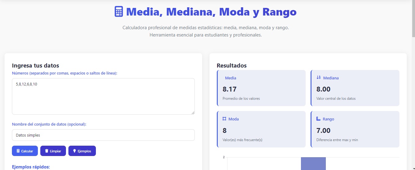Mean, Median, Mode, and Range Calculator